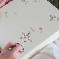 MEMORIES x Britney Turner ~ Hand Painted Photo Album